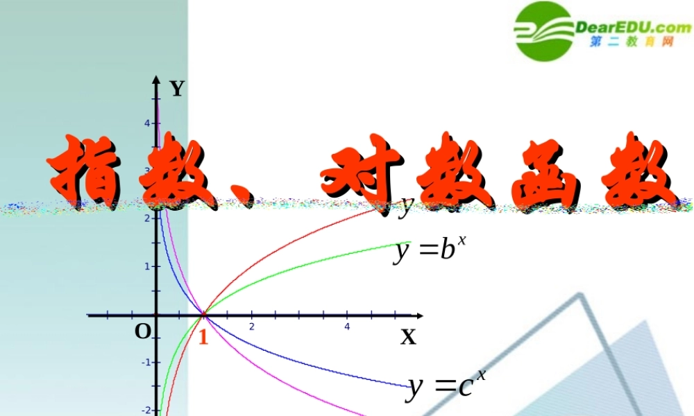 高中数学 指数、对数函数课件 新人教A版必修1 课件
