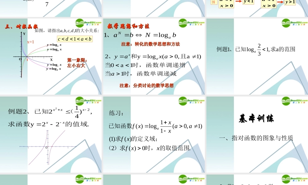 高中数学 指数、对数函数课件 新人教A版必修1 课件