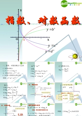 高中数学 指数、对数函数课件 新人教A版必修1 课件