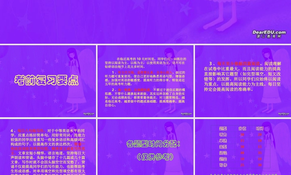 高考英语考前指导 人教版 试题
