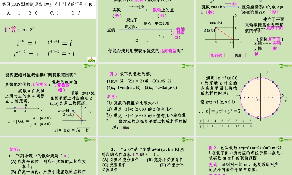 高中数学 311( 数系的扩充与复数的概念)课件 新人教A版选修1-2 课件