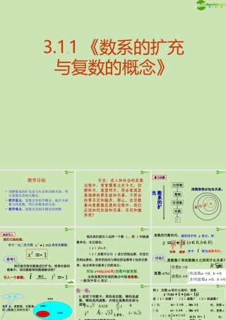 高中数学 311( 数系的扩充与复数的概念)课件 新人教A版选修1-2 课件