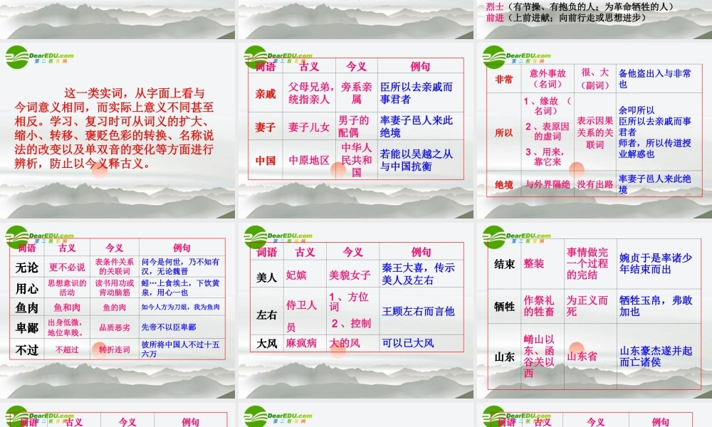 高考语文二轮复习 30古今异义练习专题课件