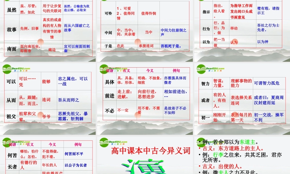 高考语文二轮复习 30古今异义练习专题课件