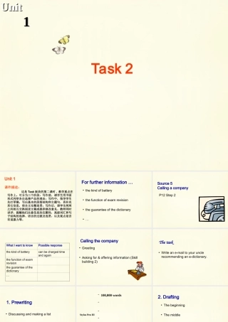 高中英语 Unit1 Living with technology Task2课件 牛津译林版选修7 课件