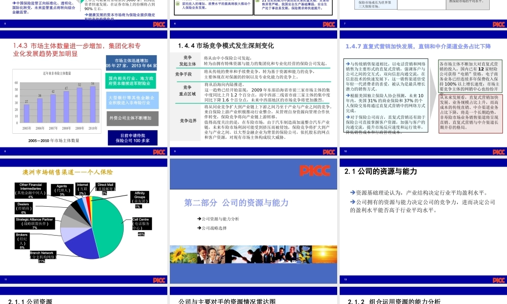 财产保险股份有限公司战略规划简要介绍