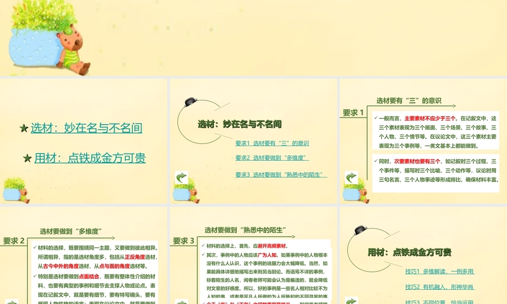 理想树600分考点700分考法高考语文二轮复习第4部分写作专题15选材用材点铁成金才可贵课件