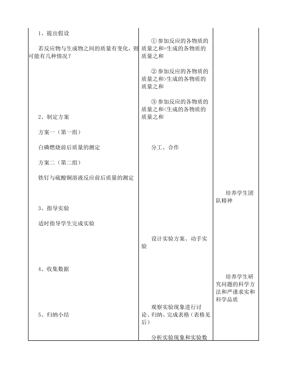 质量守恒定律-(2)_第3页