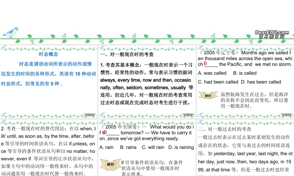 高考英语时态考点易混点解读 新课标 人教版 试题