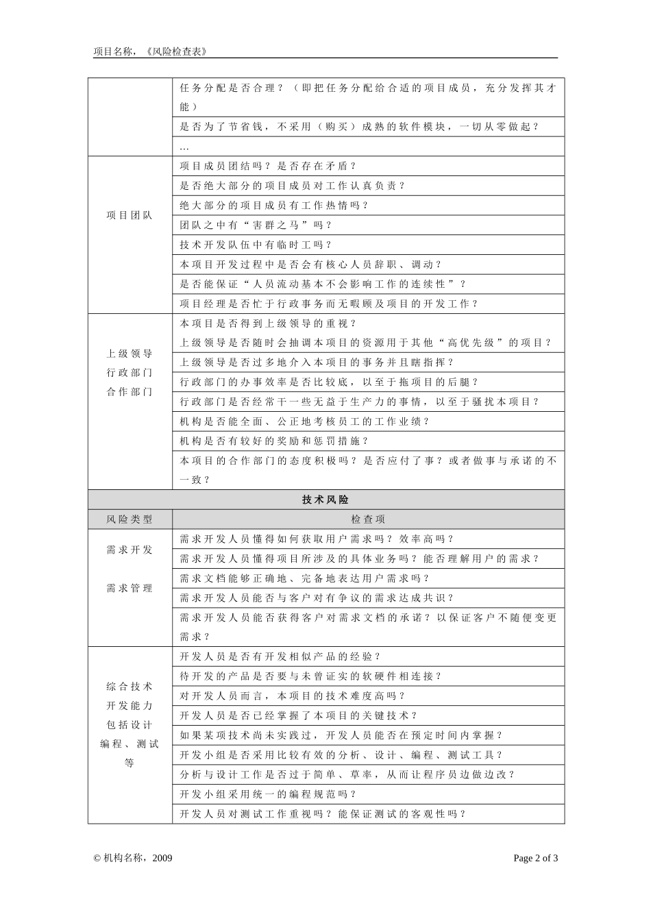 项目风险检查表_第2页