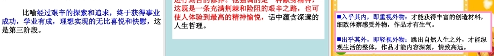 高中语文：人间词话 新人教版 课件