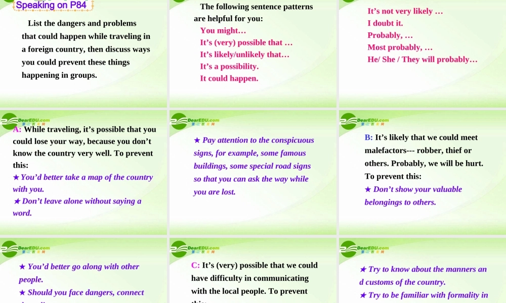 高中英语 Unit5 Travelling abroad-Speaking课件 新人教版选修7 课件