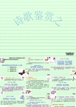 高考语文诗歌鉴赏之表达技巧鉴赏课件