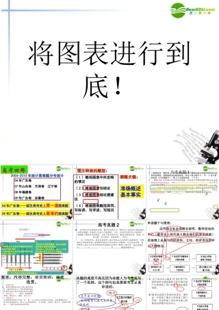 高考语文 将图表进行到底专题复习课件 新人教版 课件