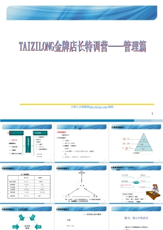 超级实用的金牌店长特训营