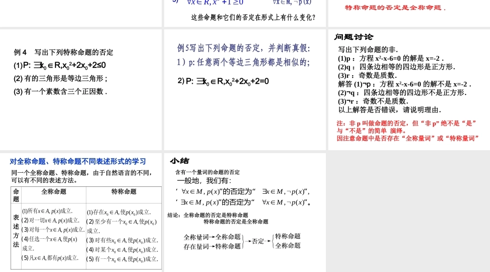 高二数学选修2 全称量词与存在量词1 课件