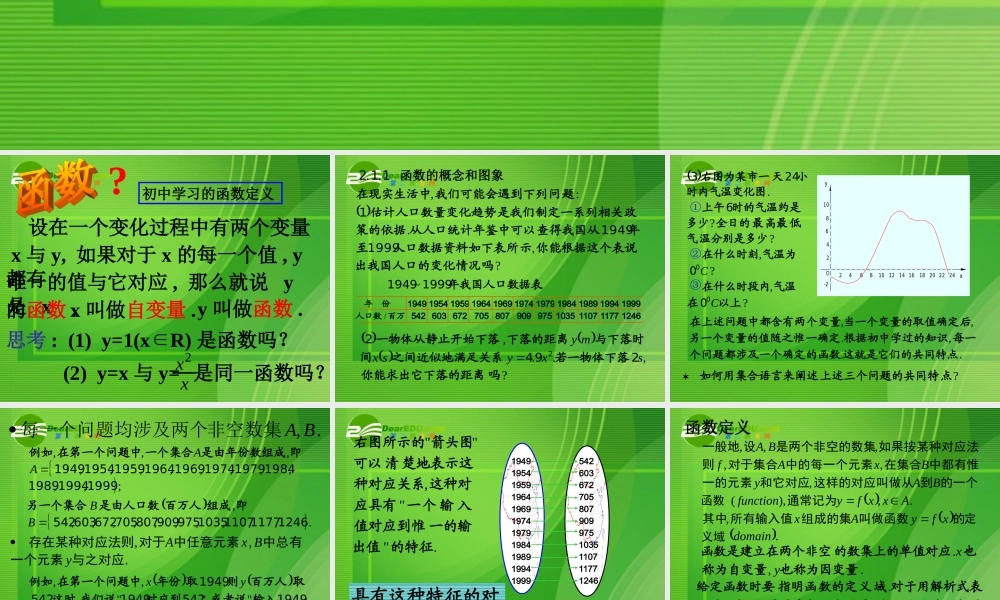 高中数学 函数的概念和图像课件 苏教版必修1 课件