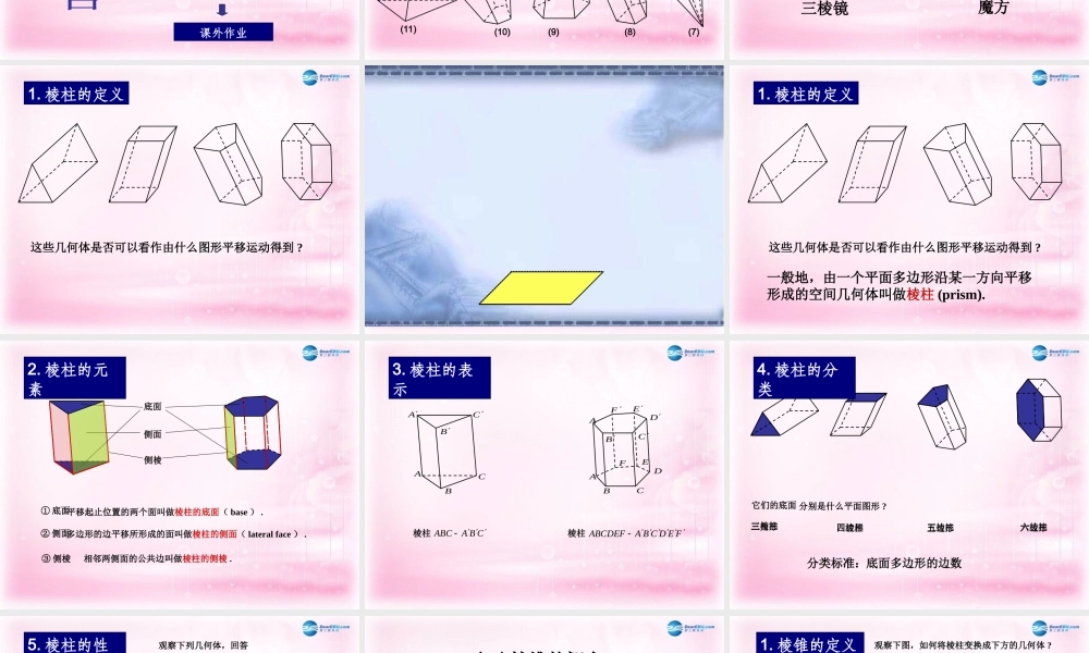 高中数学 111棱柱、棱锥和棱台1课件 苏教版必修2 课件