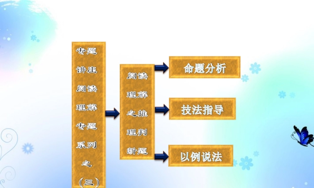 高考英语复习 阅读理解专题课件 新人教版选修7 课件