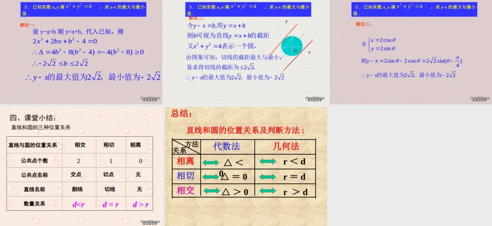 高二数学直线与圆的位置关系 人教版 课件