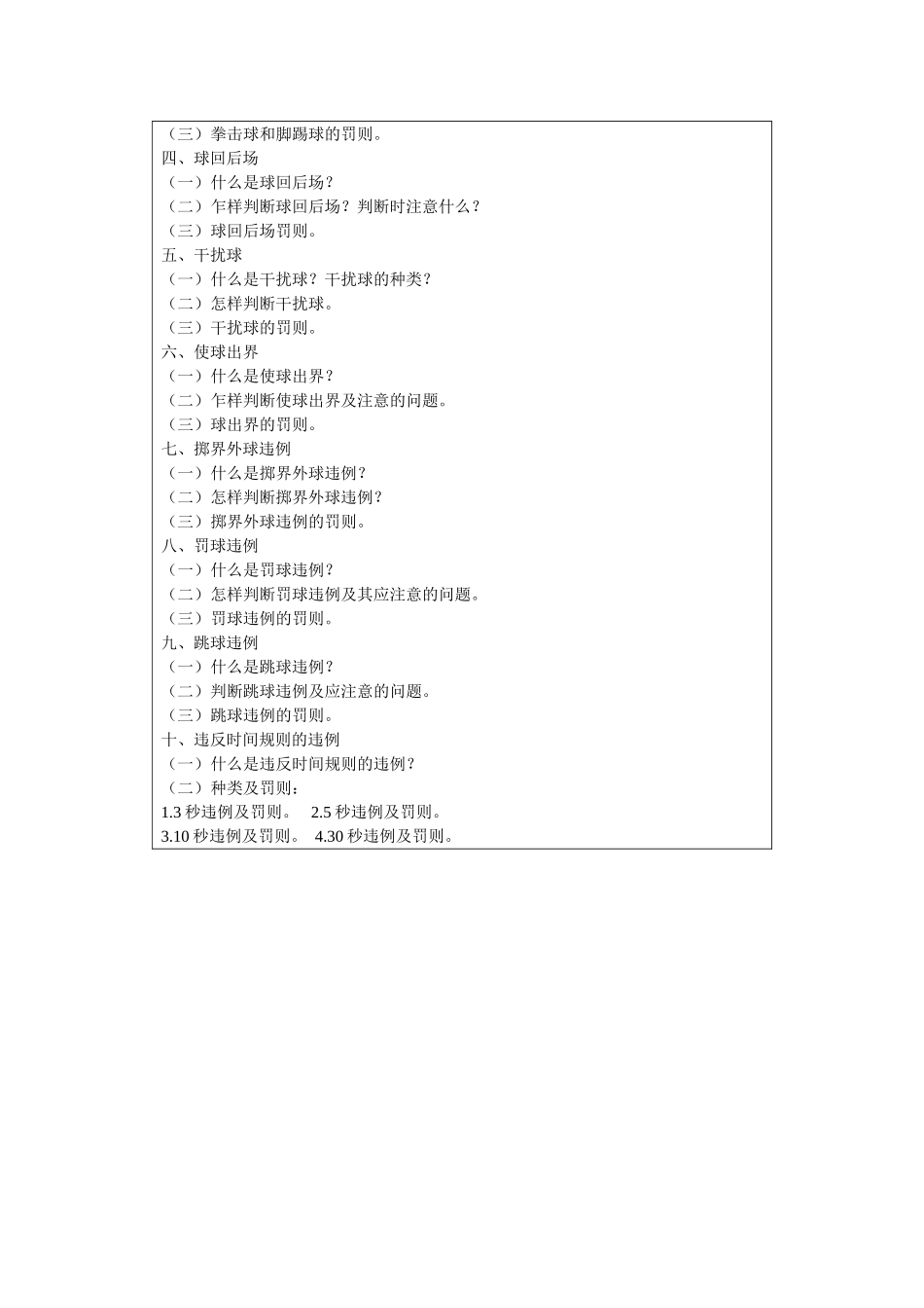 篮球规则及裁判法_第2页