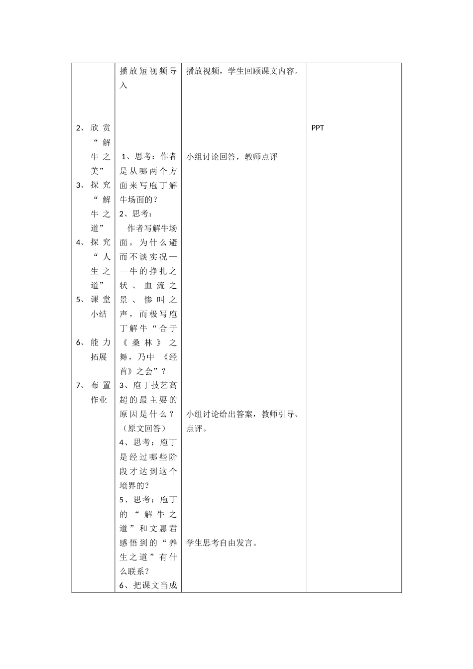 【作业表单】重难点解决策略.doc_第2页