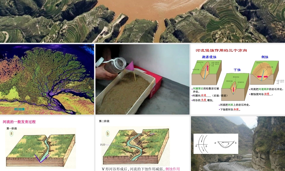 河流地貌的发育课件(汇报课)