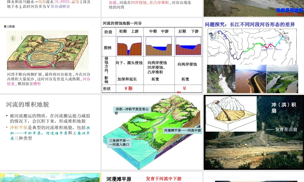 河流地貌的发育课件(汇报课)
