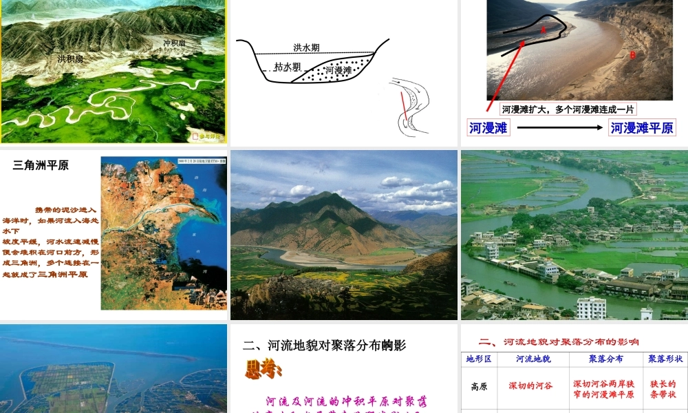 河流地貌的发育课件(汇报课)