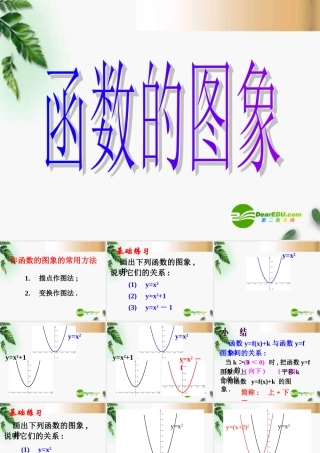 高三数学 2.7函数的图象课件 新人教A版必修1 课件