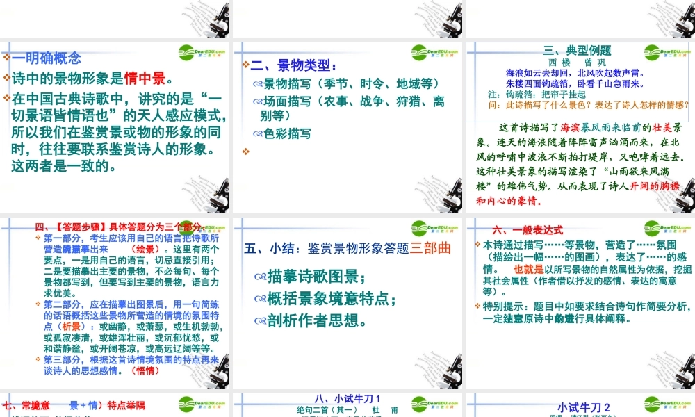 高考语文 鉴赏诗歌形象复习课件 新人教版 课件