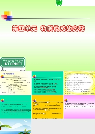 物质构成的奥秘复习课件