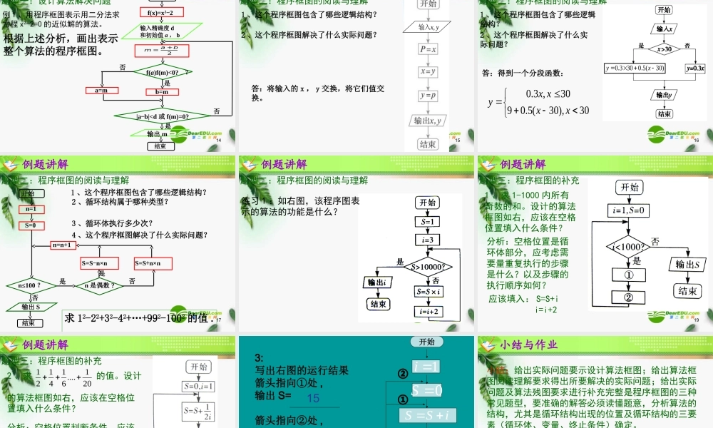 高中数学 第一章 程序框图与算法的基本逻辑结构第三课时 课件 新人教A版必修3 课件