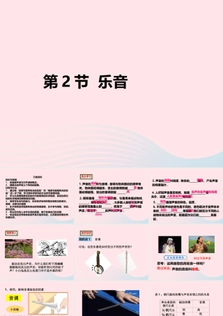 第2节 乐音课件2 八年级物理上册 4.2乐音复习课件+素材 (新版)北师大版 八年级物理上册 4.2乐音复习课件+素材 (新版)北师大版-2