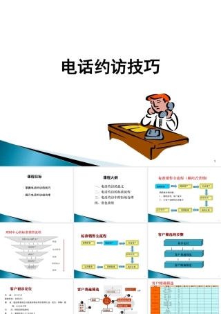 电话约访技巧