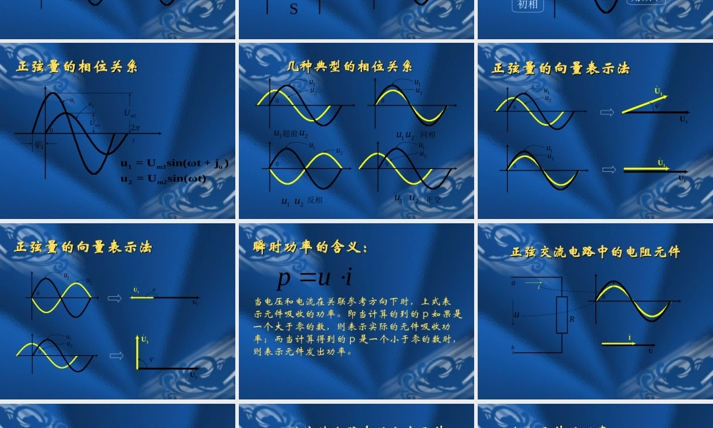 无功补偿及TSC-报告