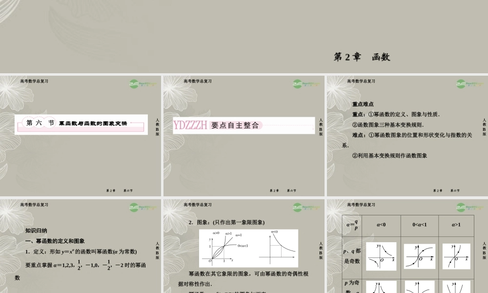 高考数学总复习 2-6 幂函数与函数的图象变换课件 新人教B版 课件