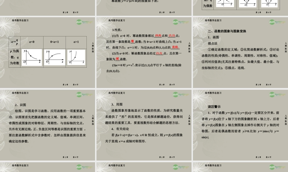 高考数学总复习 2-6 幂函数与函数的图象变换课件 新人教B版 课件