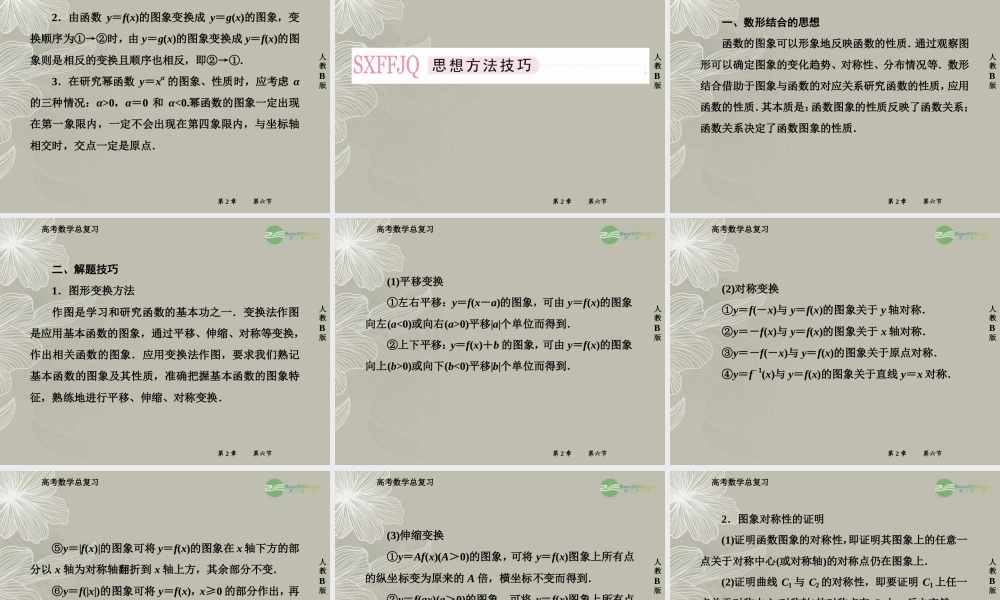 高考数学总复习 2-6 幂函数与函数的图象变换课件 新人教B版 课件