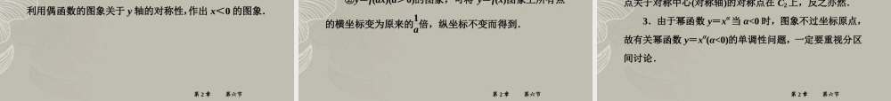 高考数学总复习 2-6 幂函数与函数的图象变换课件 新人教B版 课件