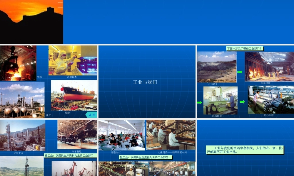 第3课 工业的分布 中图版八年级上册地理第四单元第3课 工业的分布[整理八套含flash课件]上学期 中图版八年级上册地理第四单元第3课 工业的分布[整理八套含flash课件]上学期