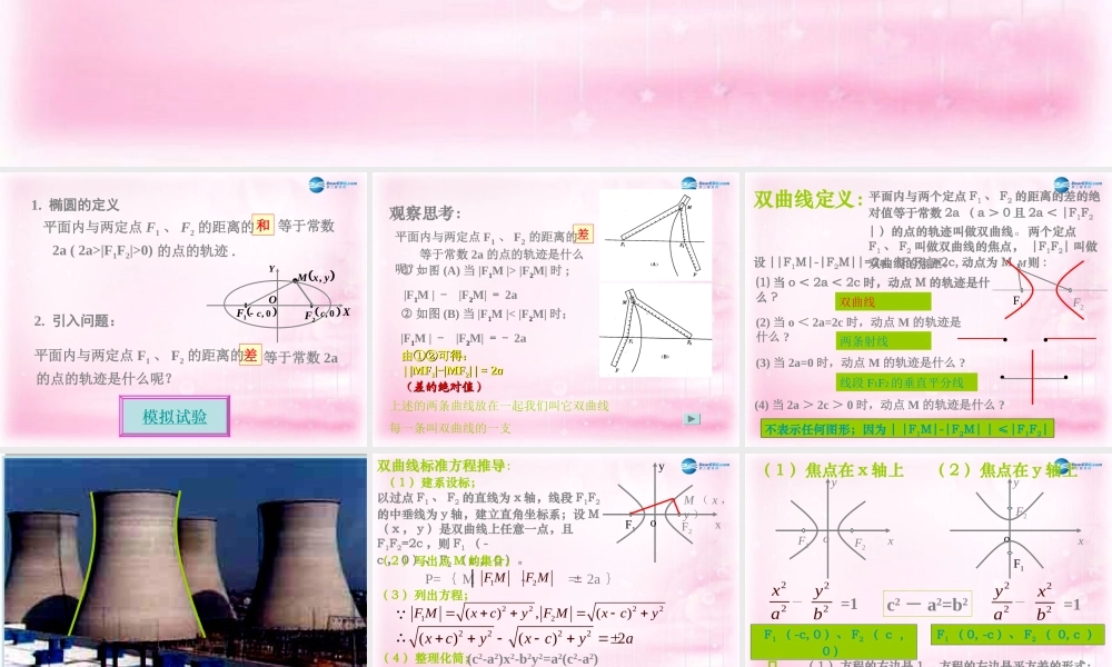 高中数学 221双曲线及其标准方程课件 新人教A版选修1-1 课件