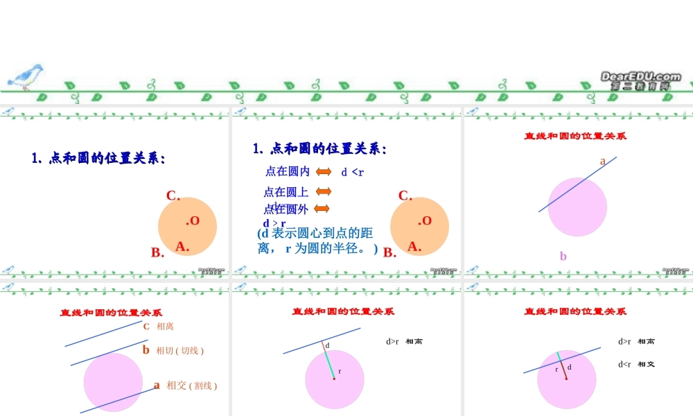 直线与圆的位置关系 苏教版 课件