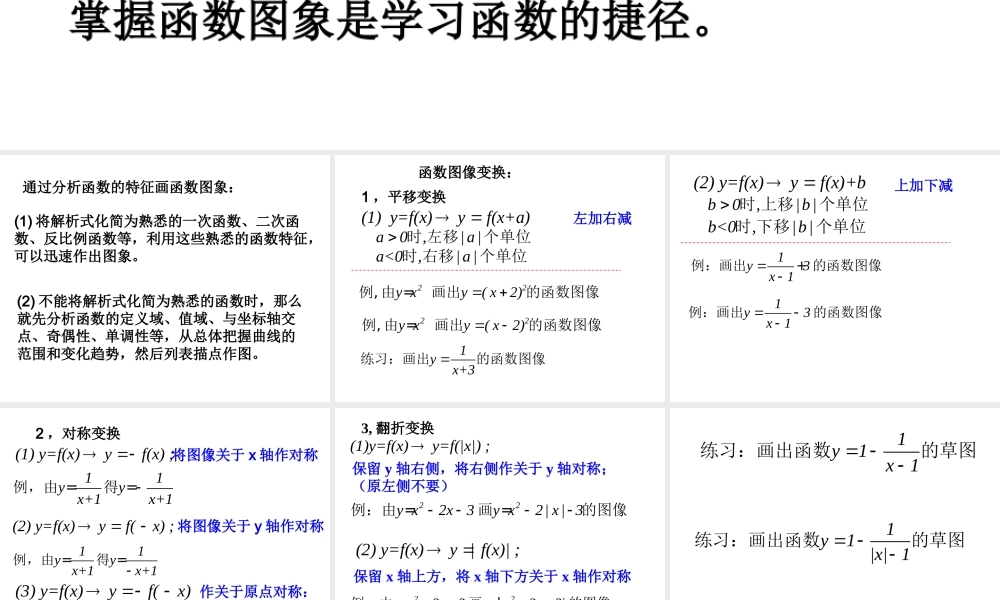 高中数学：2x函数图像变换课件新人教版必修1 课件