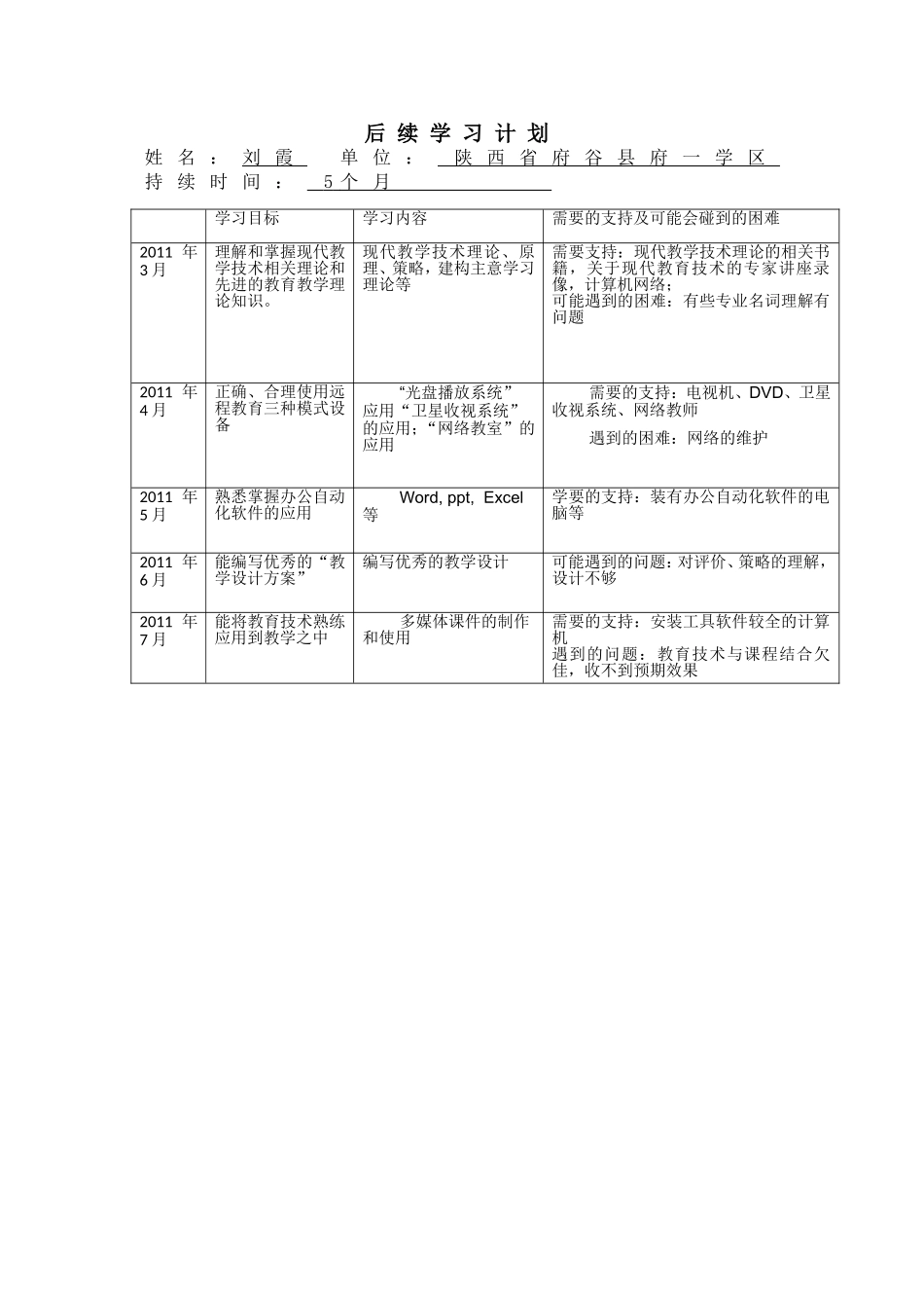 刘霞-教育技术应用计划与学习计划_第2页