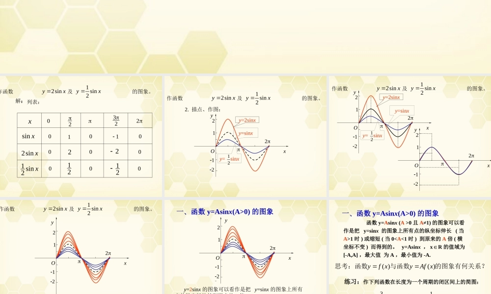高中数学(函数y=Asinωxφ)课件8 新人教A版必修4 课件