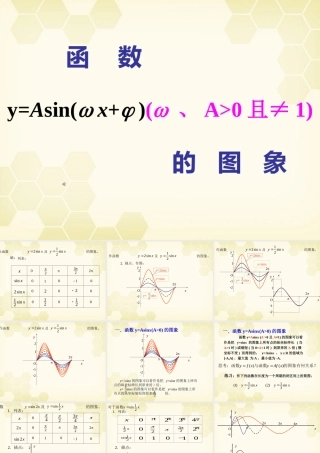 高中数学(函数y=Asinωxφ)课件8 新人教A版必修4 课件