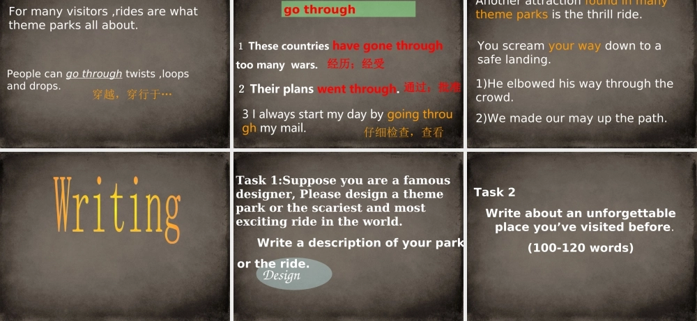 高二英语(Unit 22 Integrating skills)课件