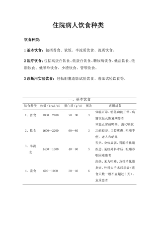 住院病人饮食种类