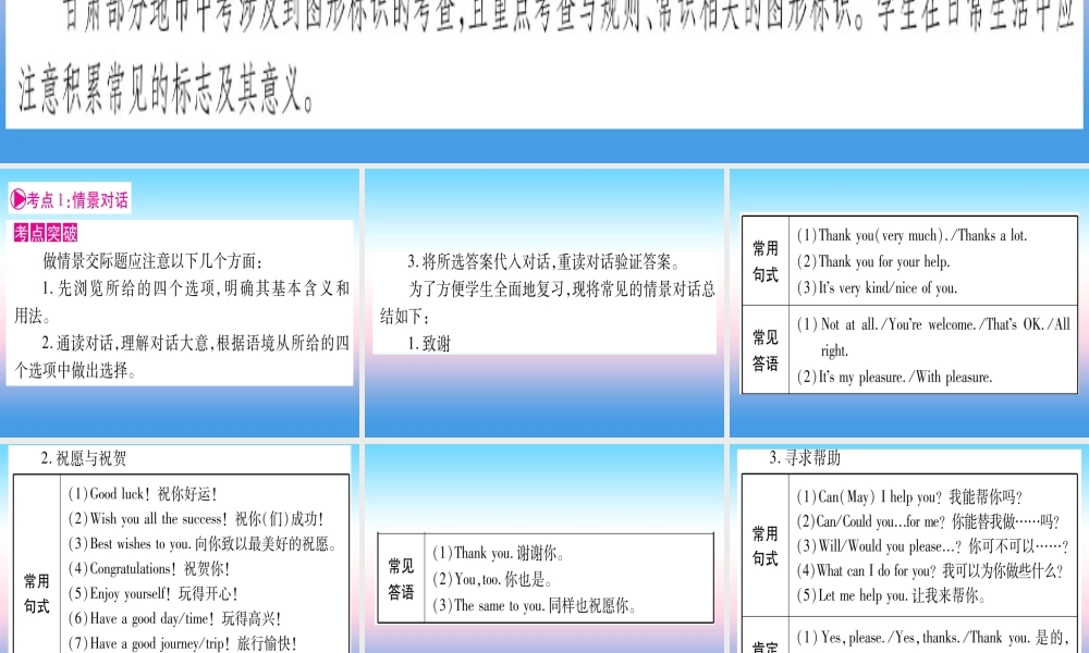 甘肃省中考英语 第二篇 中考专题突破 第一部分 语法专题 专题突破13 情景交际与图形标识课件 (新版)冀教版 课件